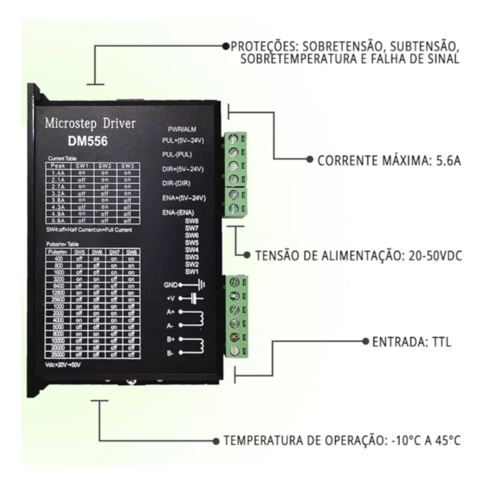 000686 - Driver Digital Para Motor De Passo 5.6A Dm556 CNC impressora 3D